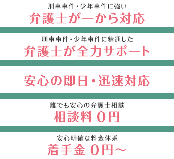 実践 犯罪被害者支援と刑事弁護 - 民事法研究会